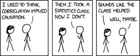 Illustration for Leading vs Lagging Metrics: Differences, Pitfalls And How To Find Early Signals
