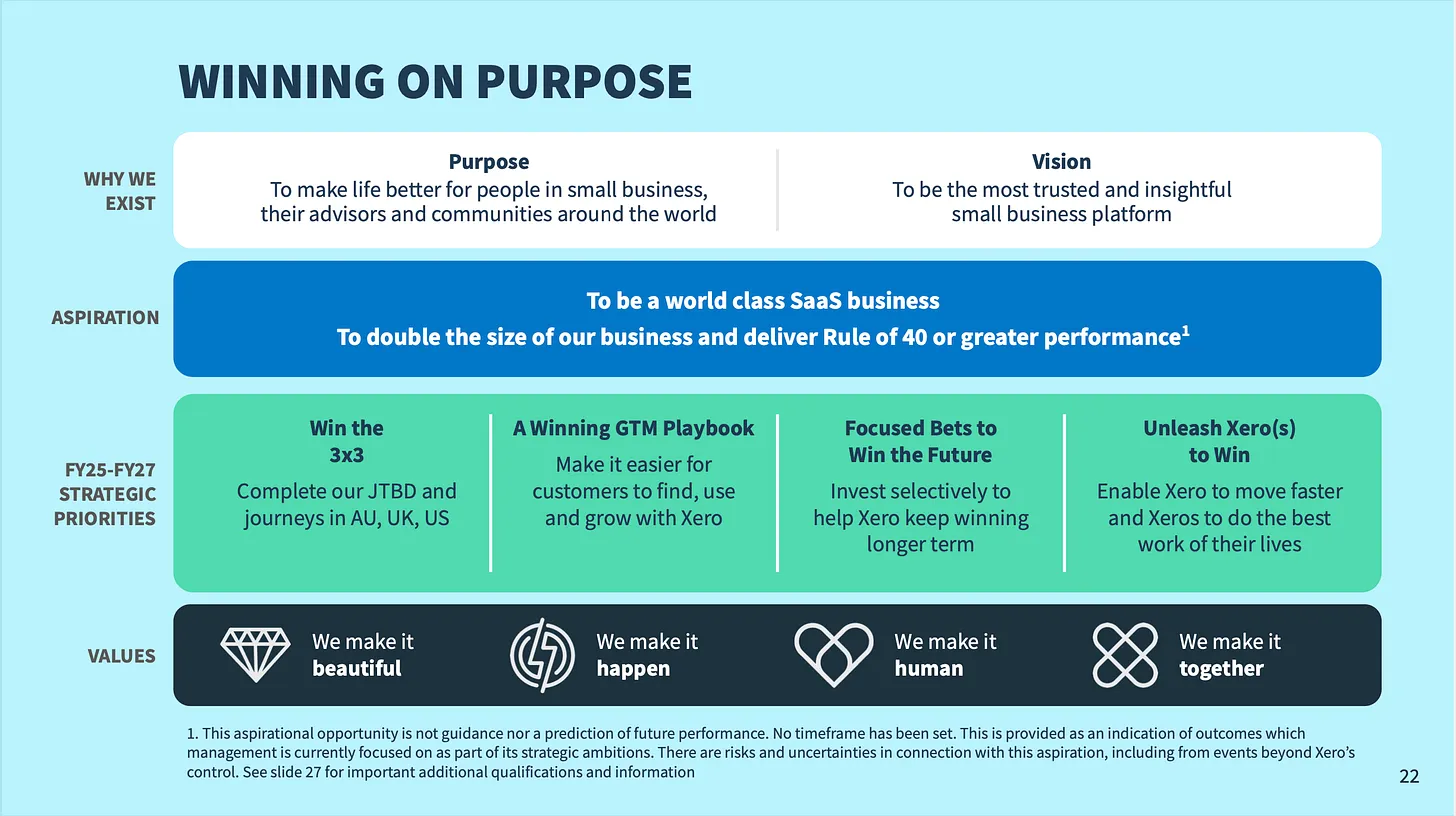 Illustration for How Product Managers Can Build Business Acumen and Grow Their Influence